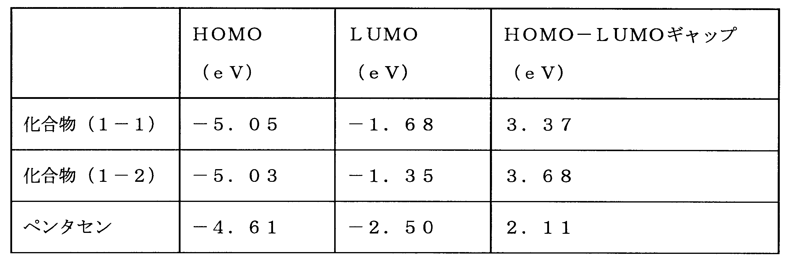 Figure JPOXMLDOC01-appb-T000019