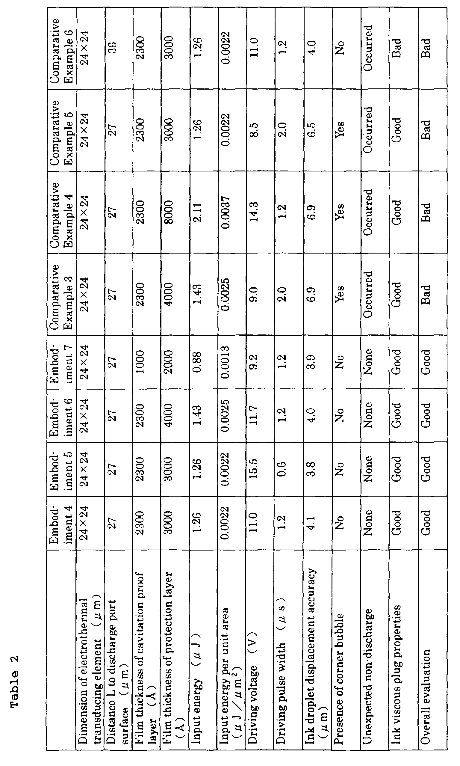 Figure 00670001