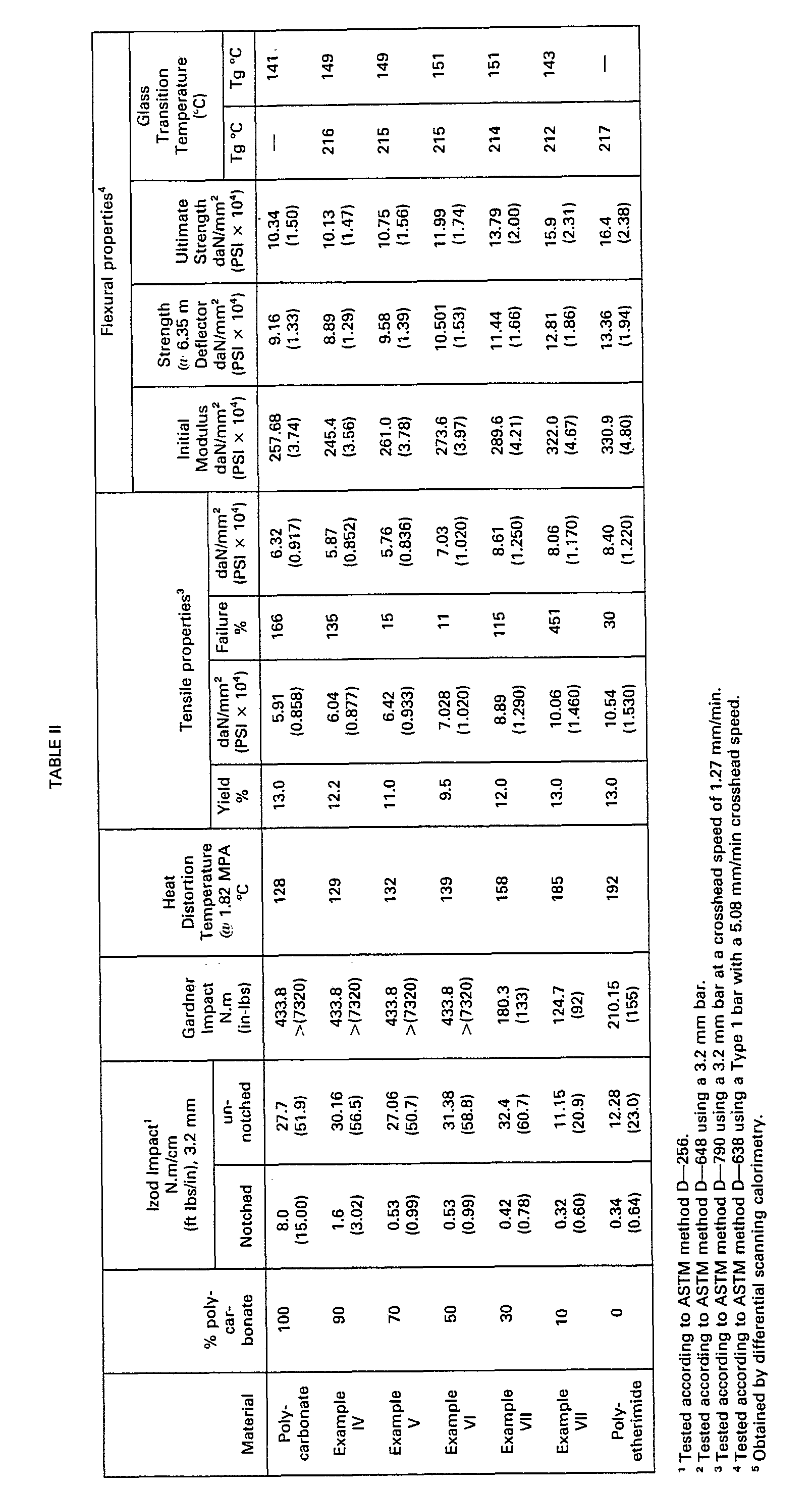 Figure imgb0018