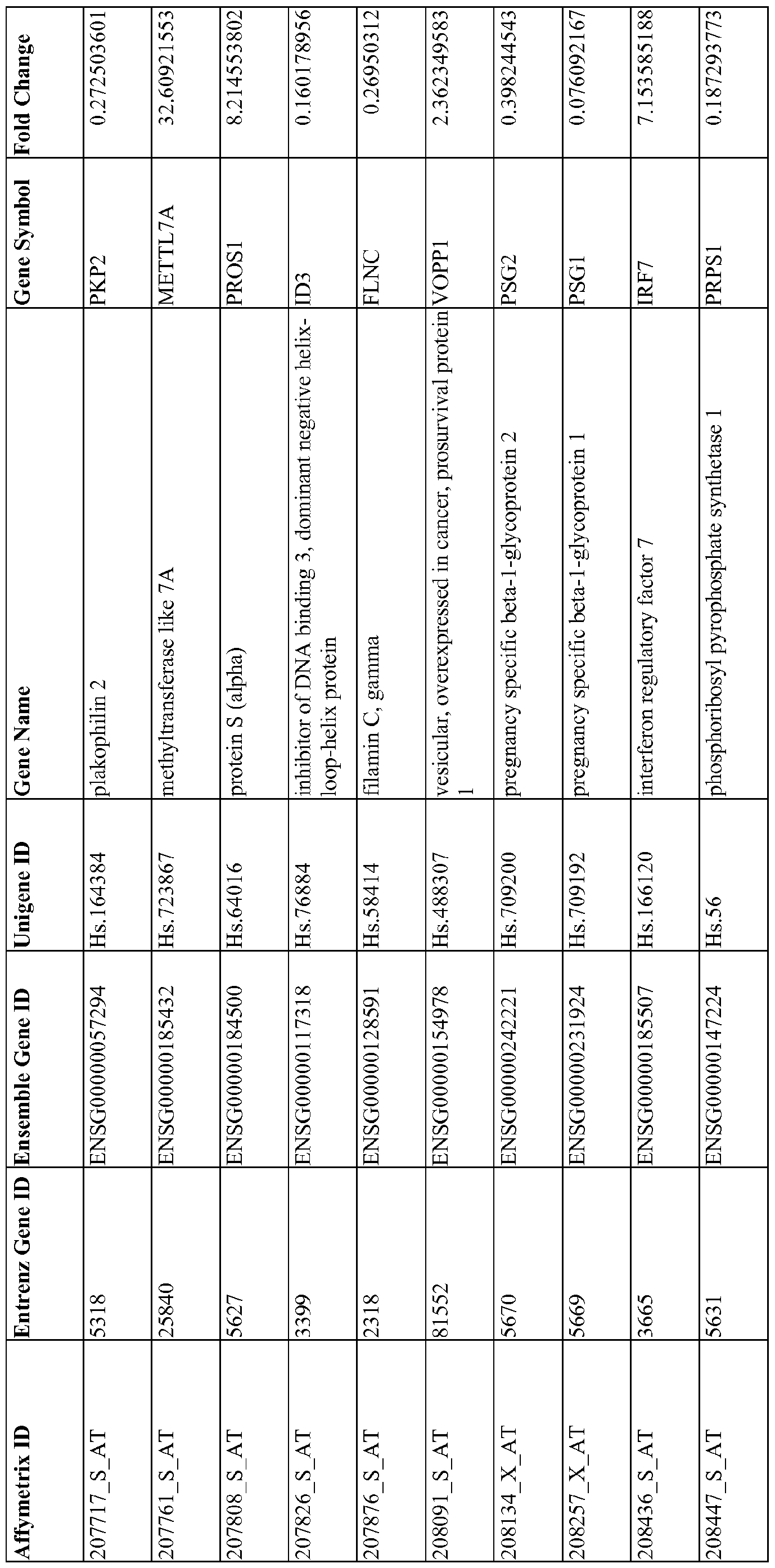 Figure imgf000053_0001