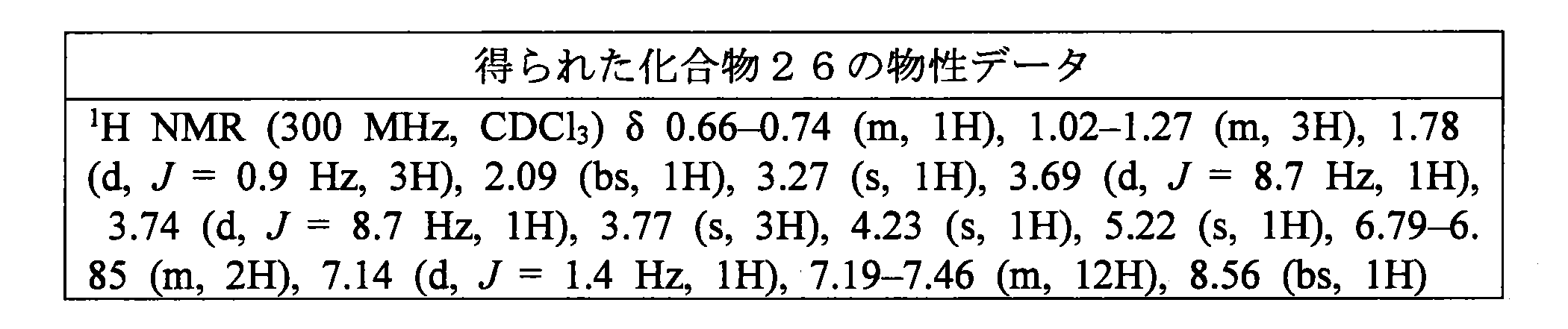 Figure JPOXMLDOC01-appb-T000072