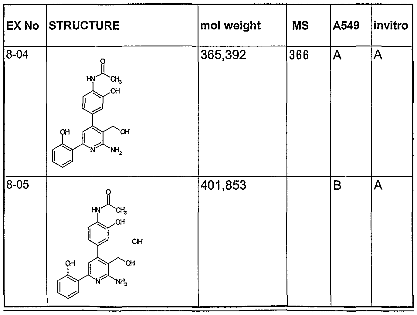 Figure imgf000092_0001