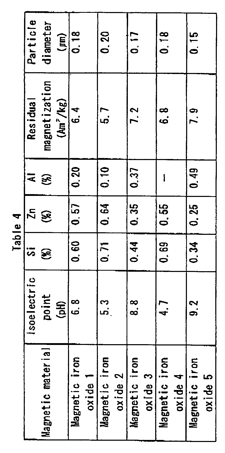 Figure imgb0028