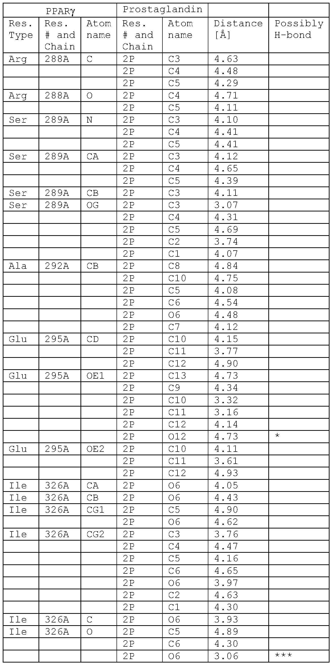 Figure imgf000053_0001