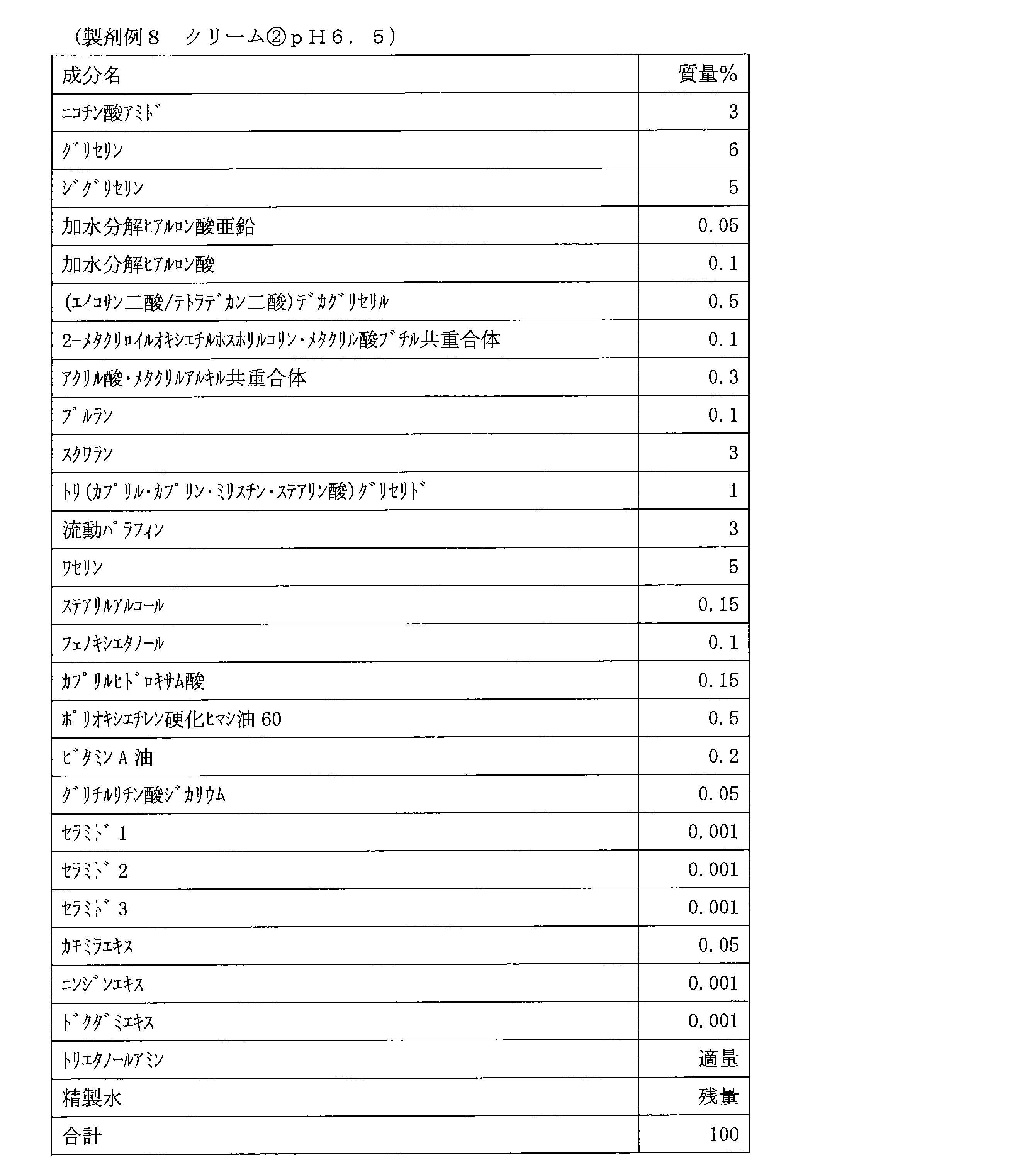 Figure JPOXMLDOC01-appb-T000021