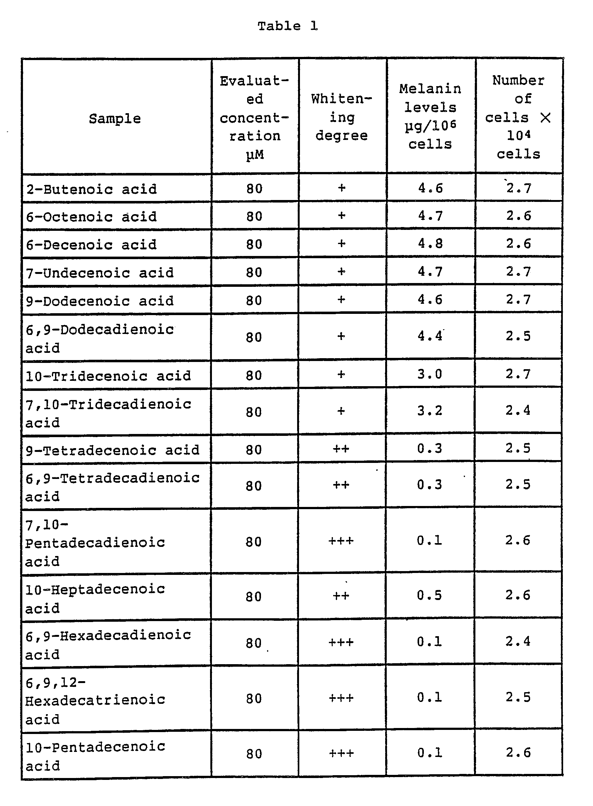 Figure imgb0013