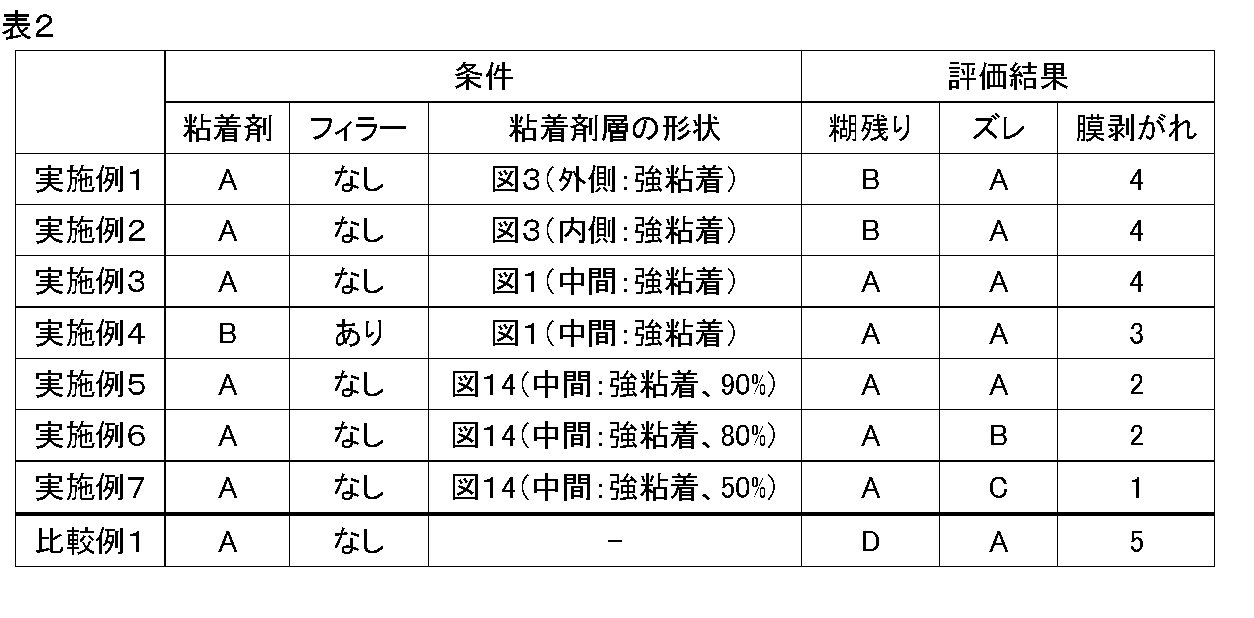 Figure JPOXMLDOC01-appb-T000002