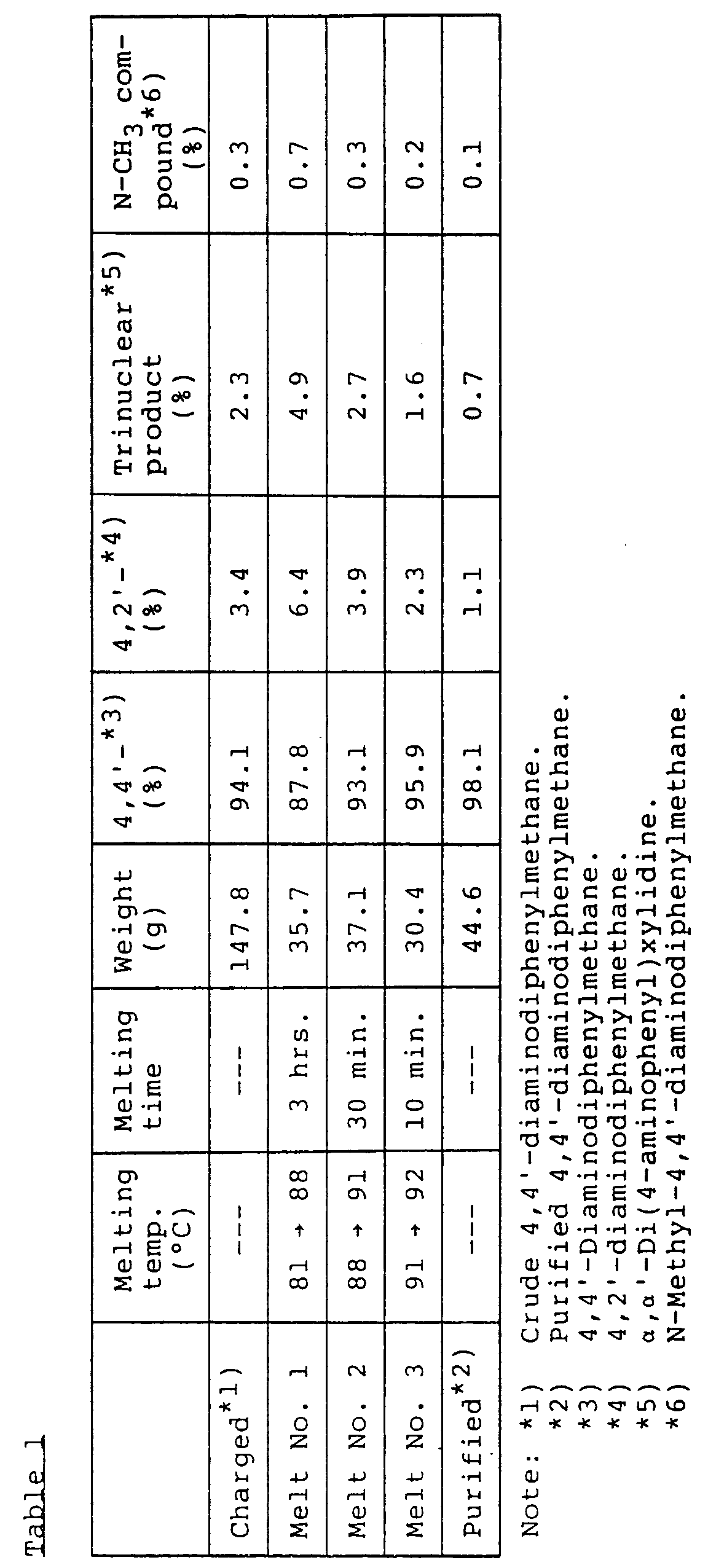 Figure imgb0001