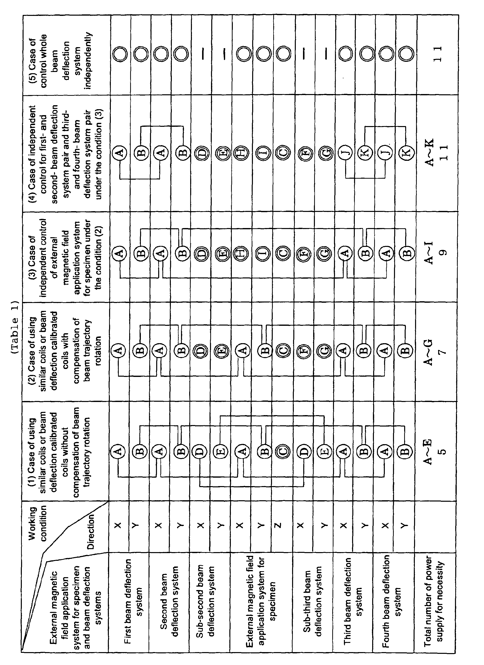 Figure 00690001