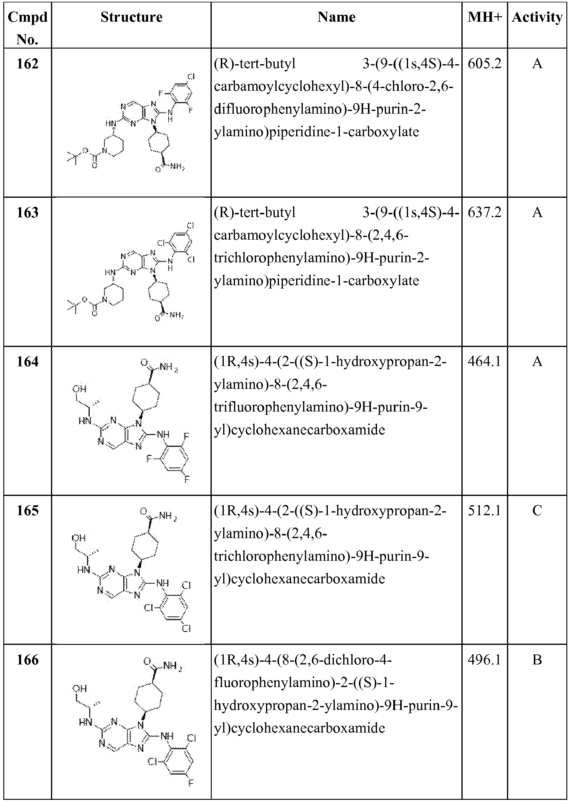 Figure imgb0144