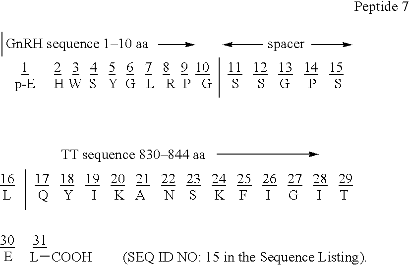 Figure US06783761-20040831-C00007