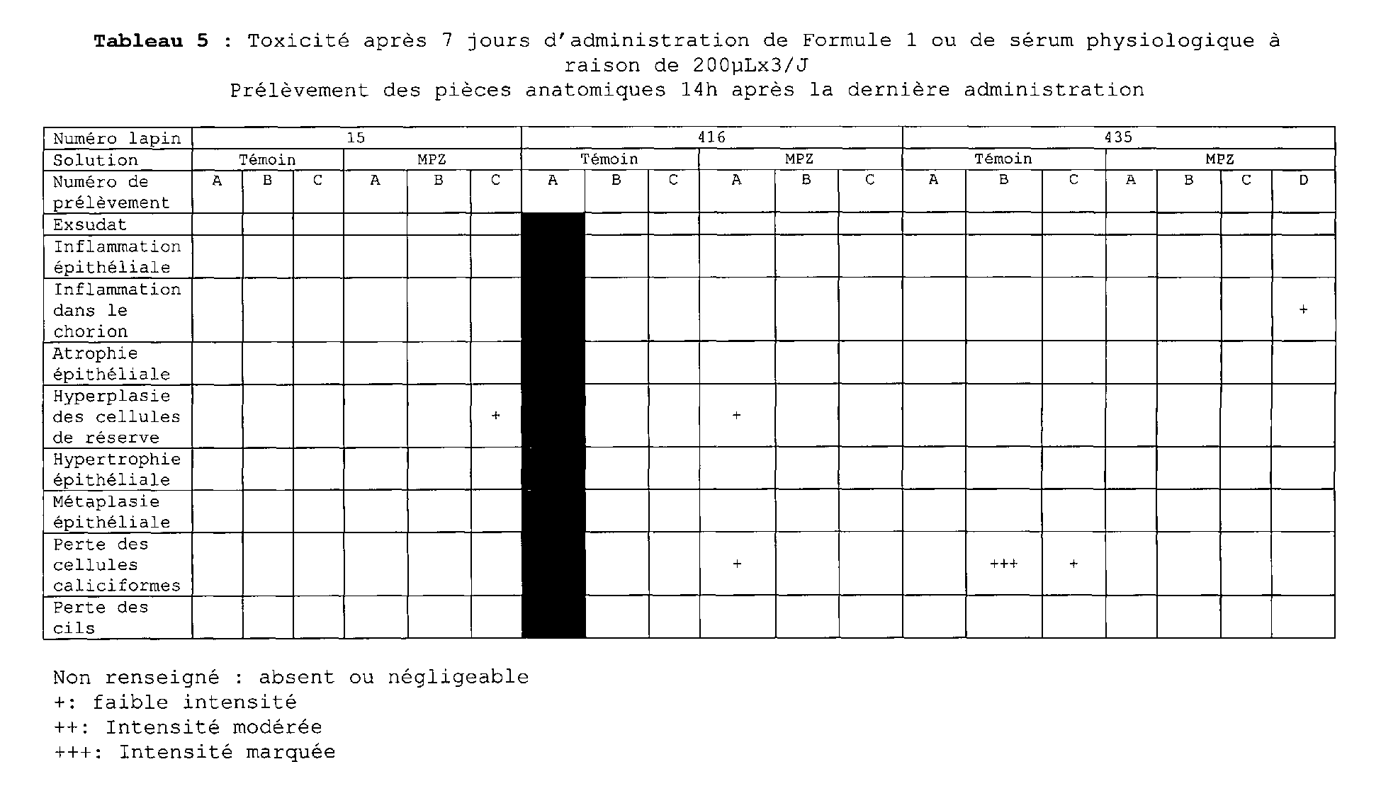 Epa1 Pharmaceutical Composition For Nasal Administration Of Metopimazine Google Patents Epa1 Pharmaceutical Composition For Nasal Administration Of Metopimazine Google Patents