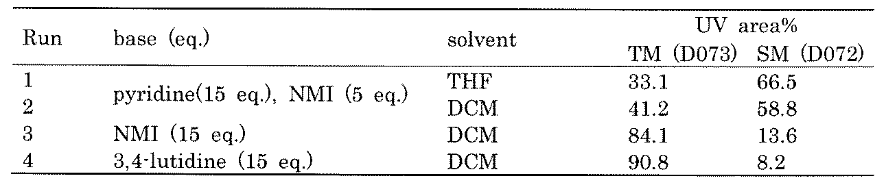 Figure JPOXMLDOC01-appb-T000490