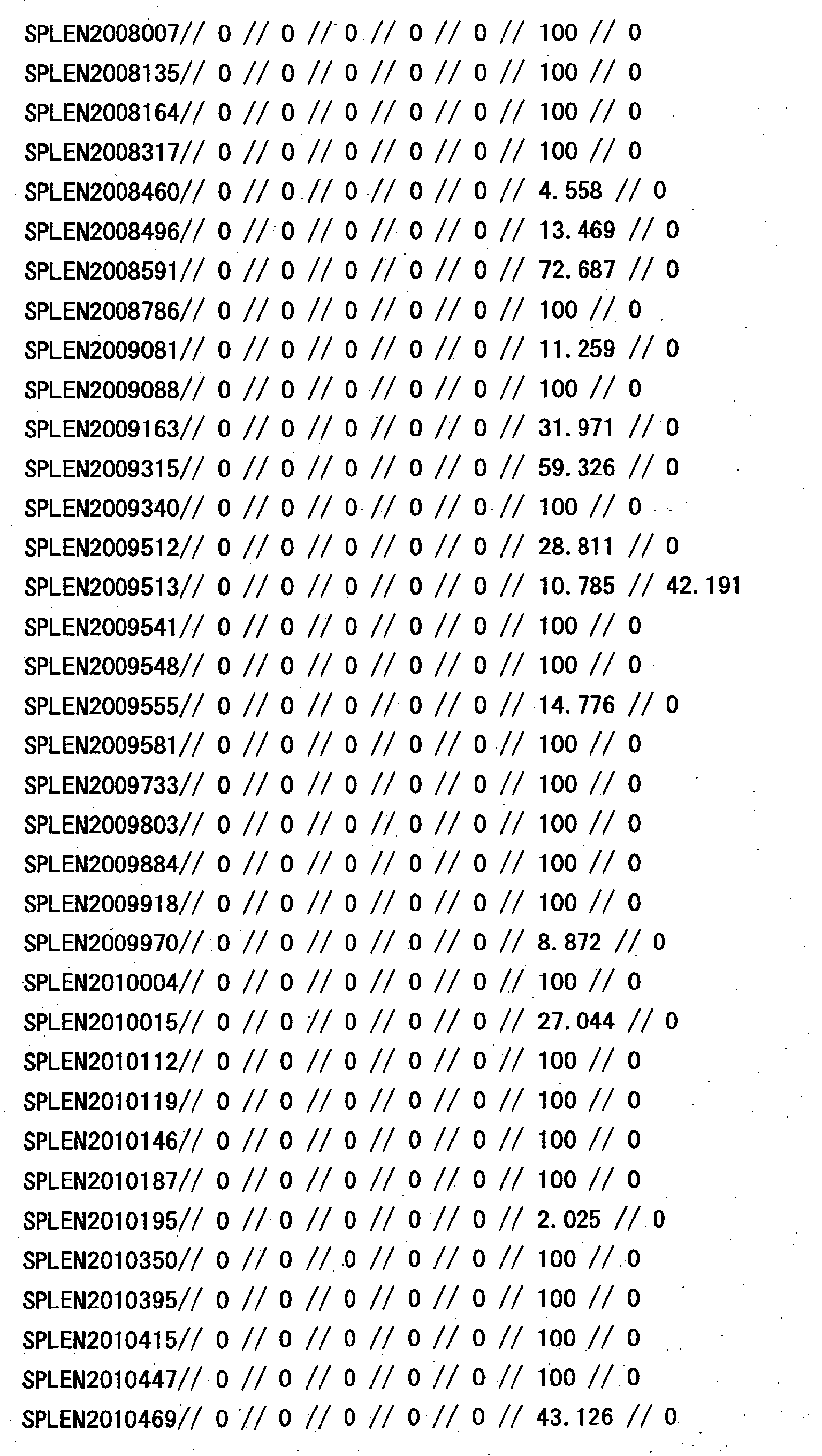 Figure 29380001