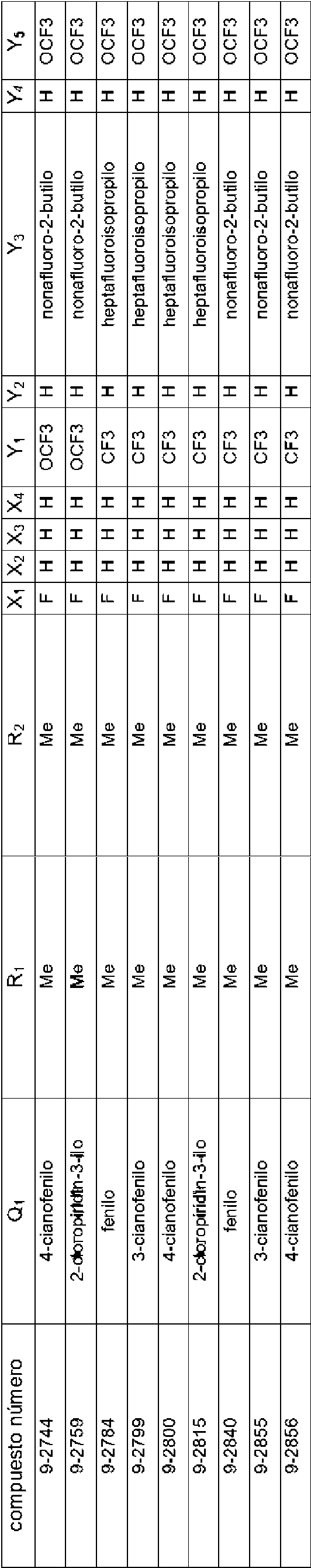 Figure imgf000255_0001