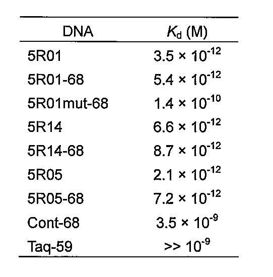 Figure JPOXMLDOC01-appb-T000002