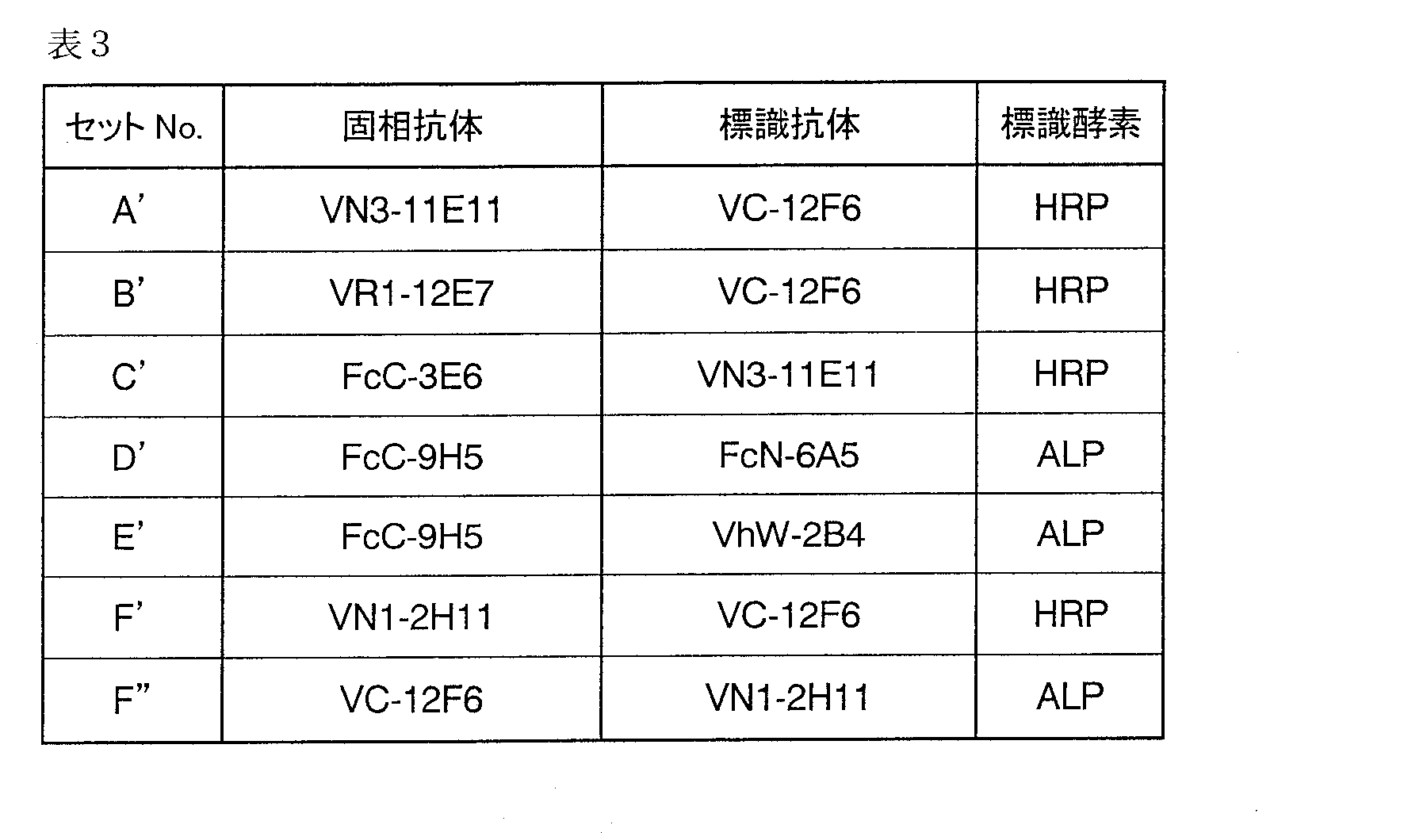 Figure JPOXMLDOC01-appb-T000003