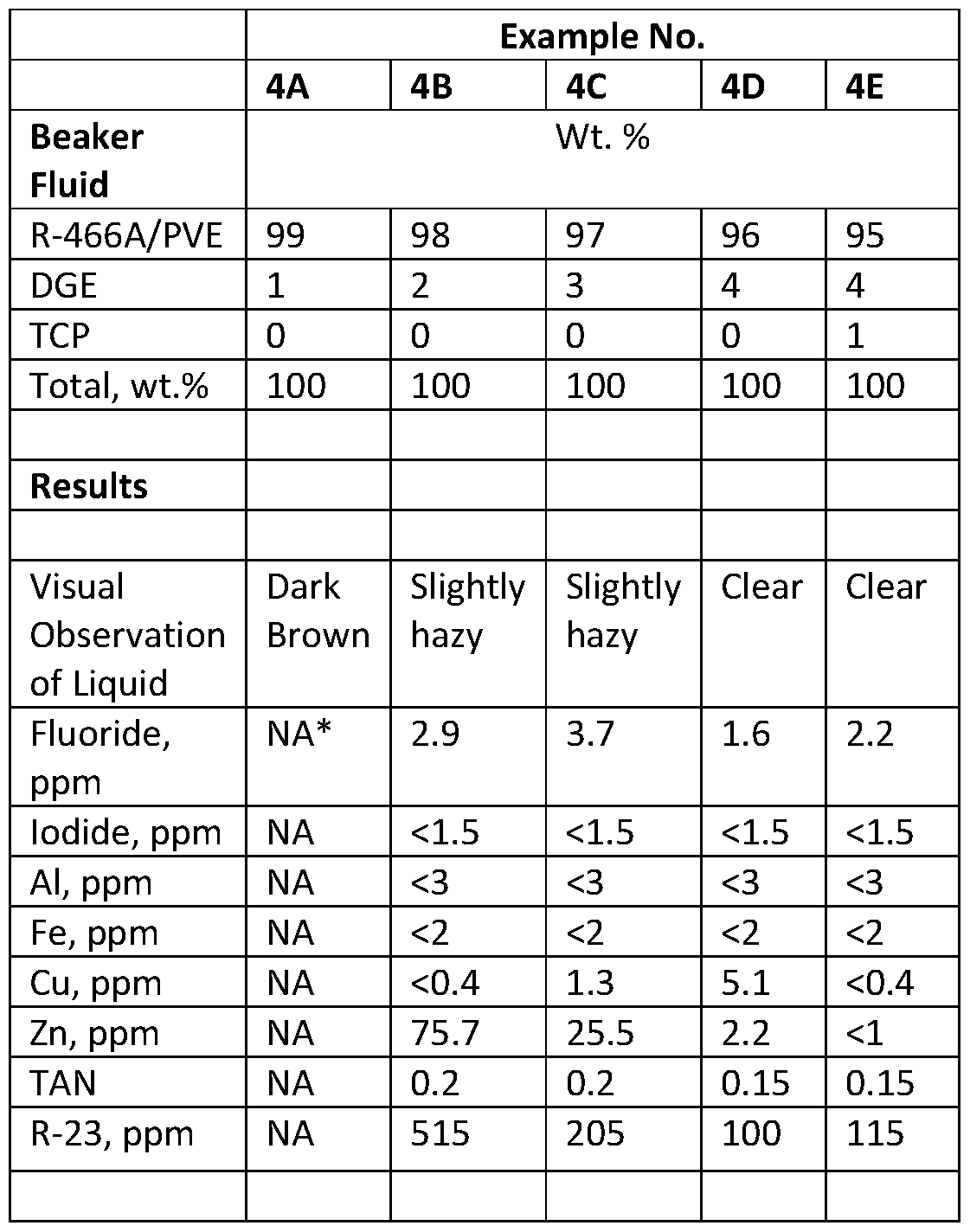 Figure imgf000053_0001