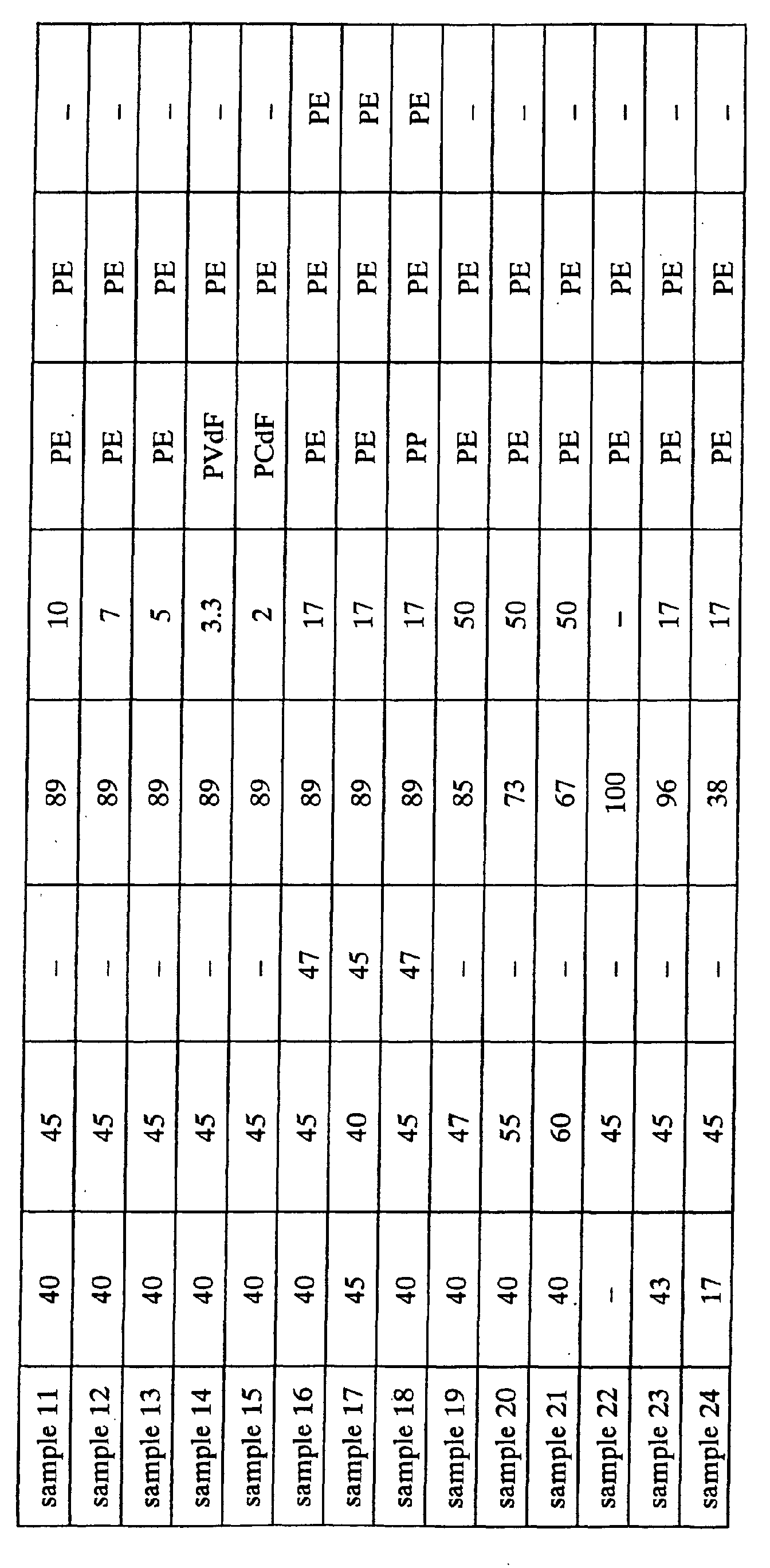 Figure 00600001