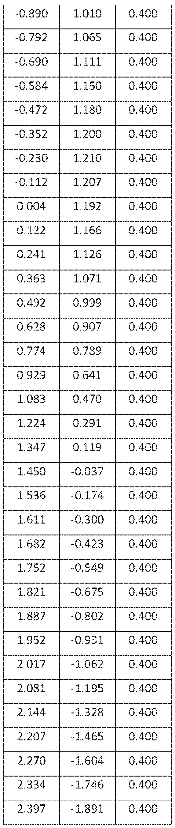 Figure imgf000028_0001