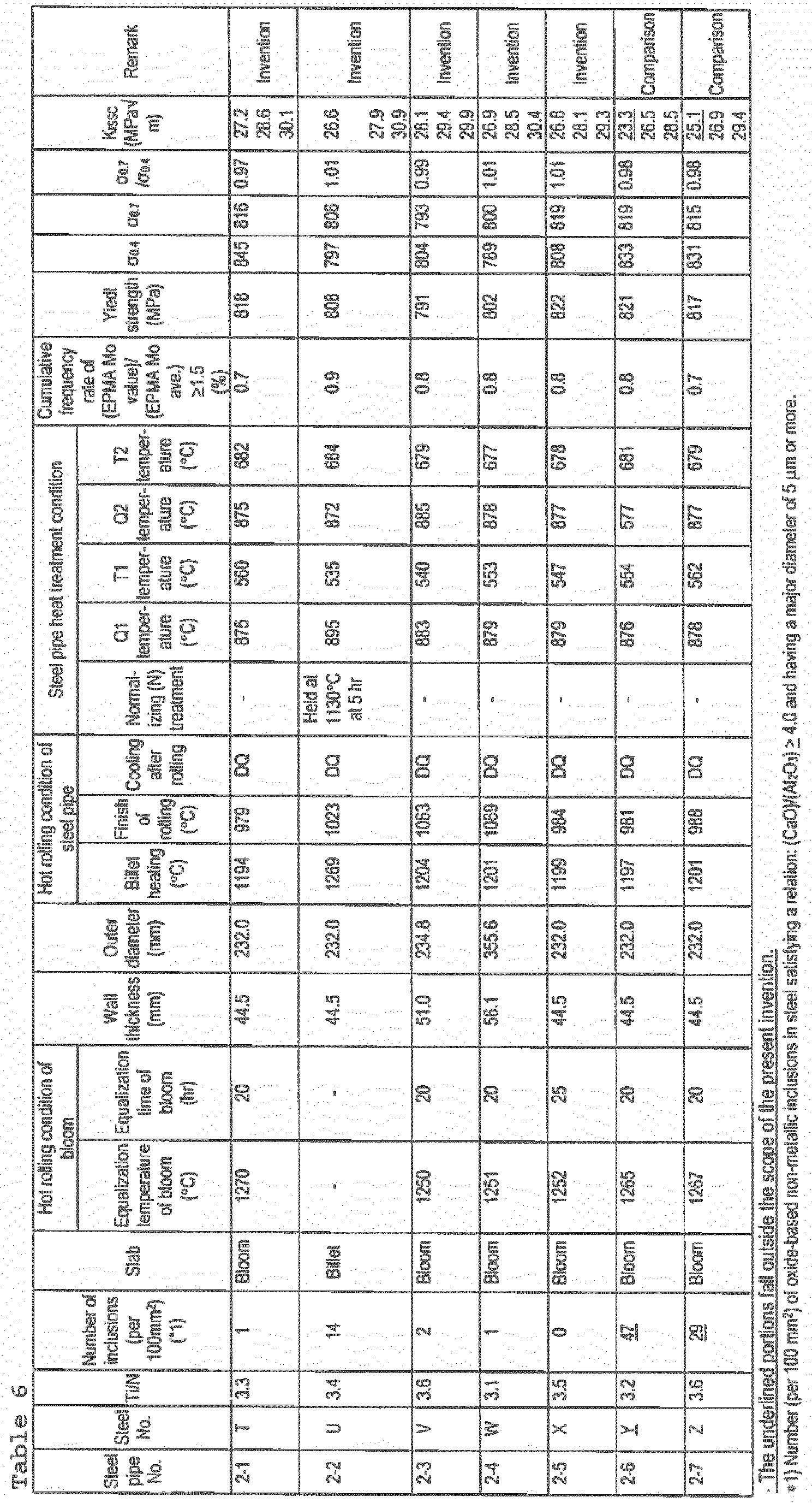 Figure imgb0013