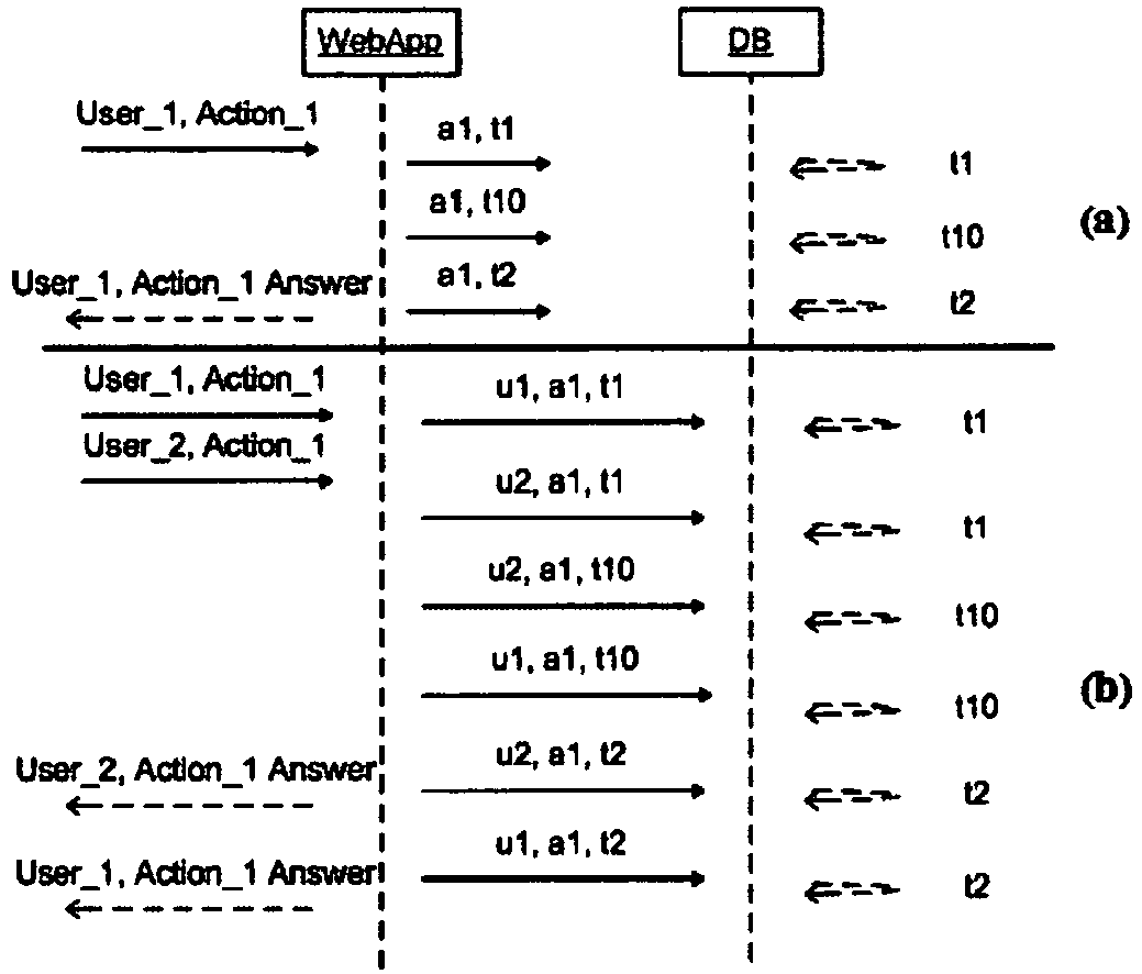 Figure imgb0029