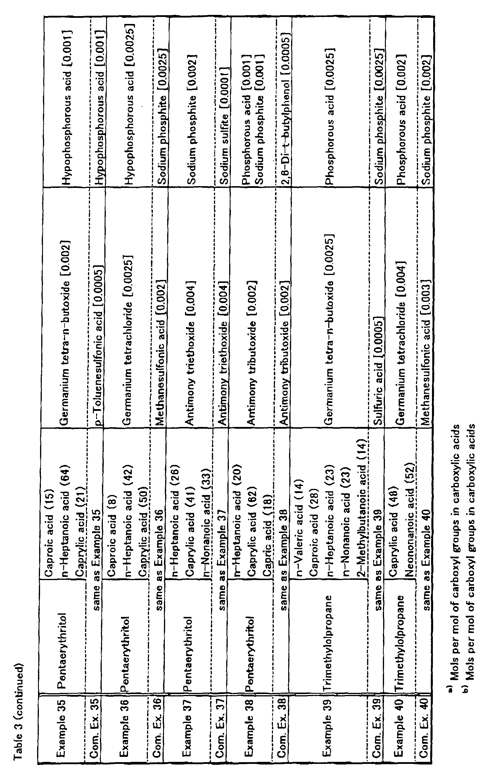 Figure 00400001