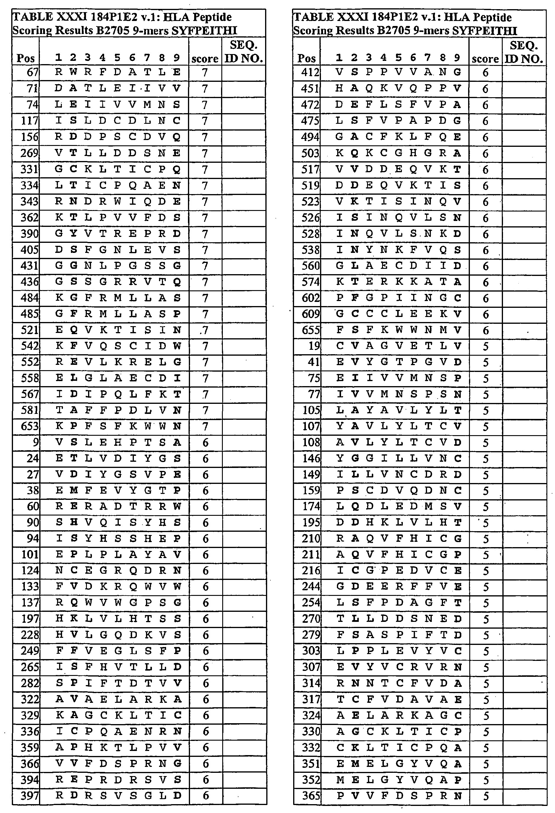Figure imgb0087