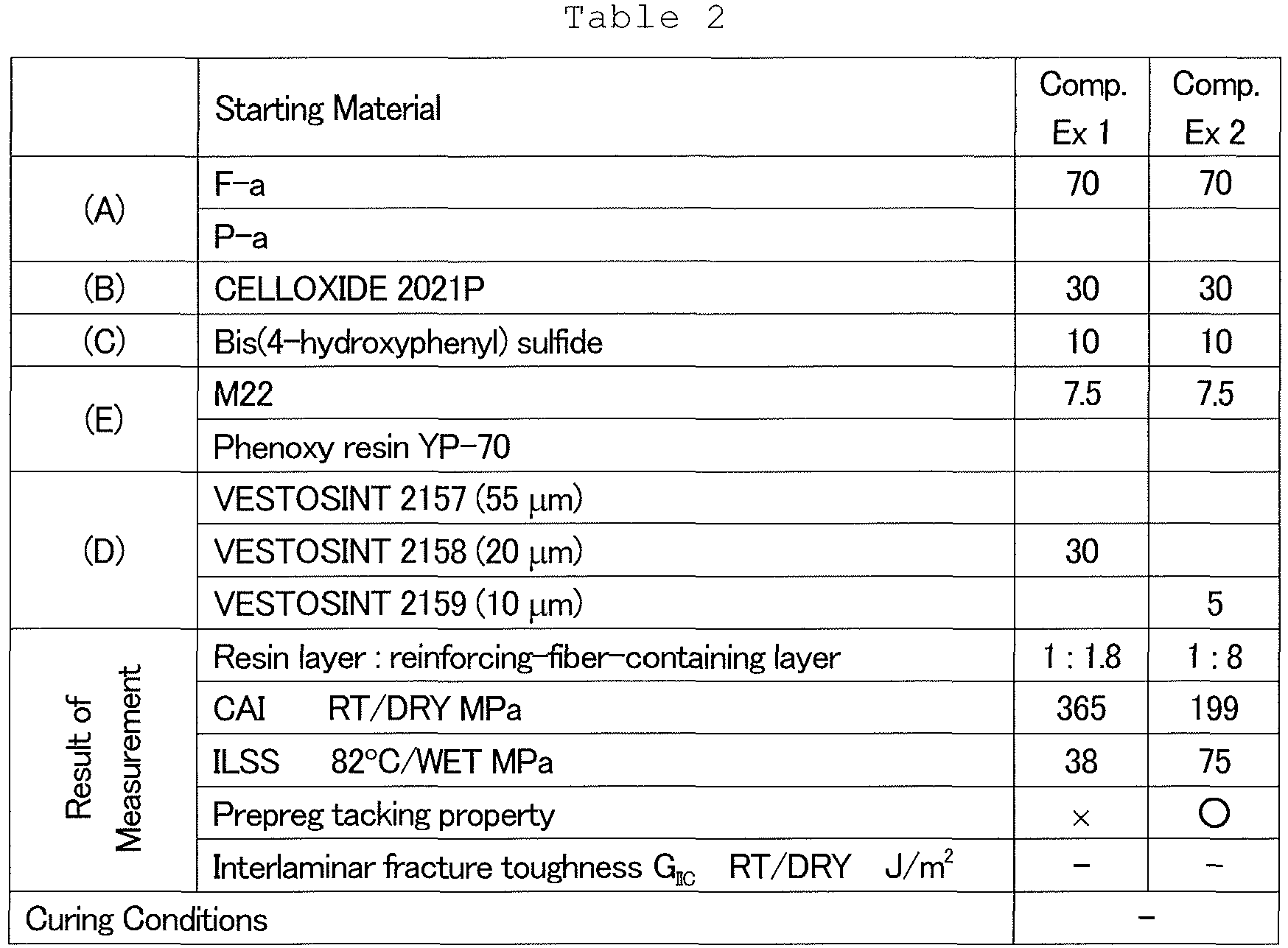 Figure imgb0013