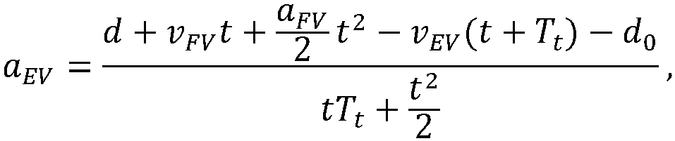Figure imgb0021