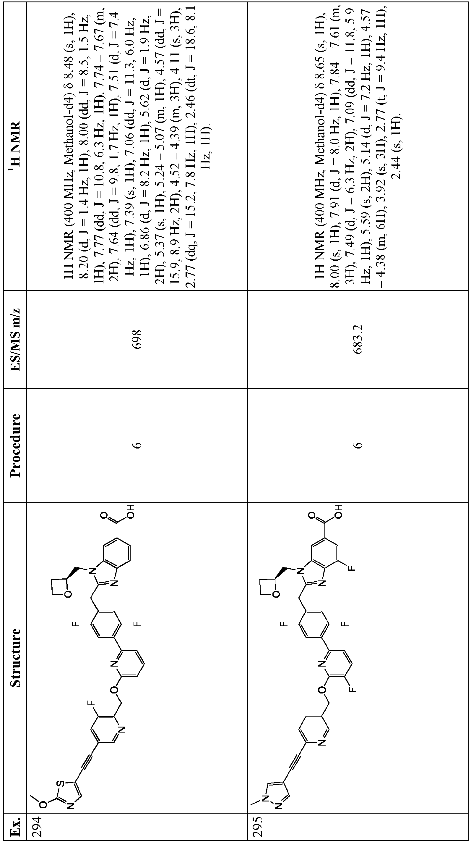 Figure imgb0621