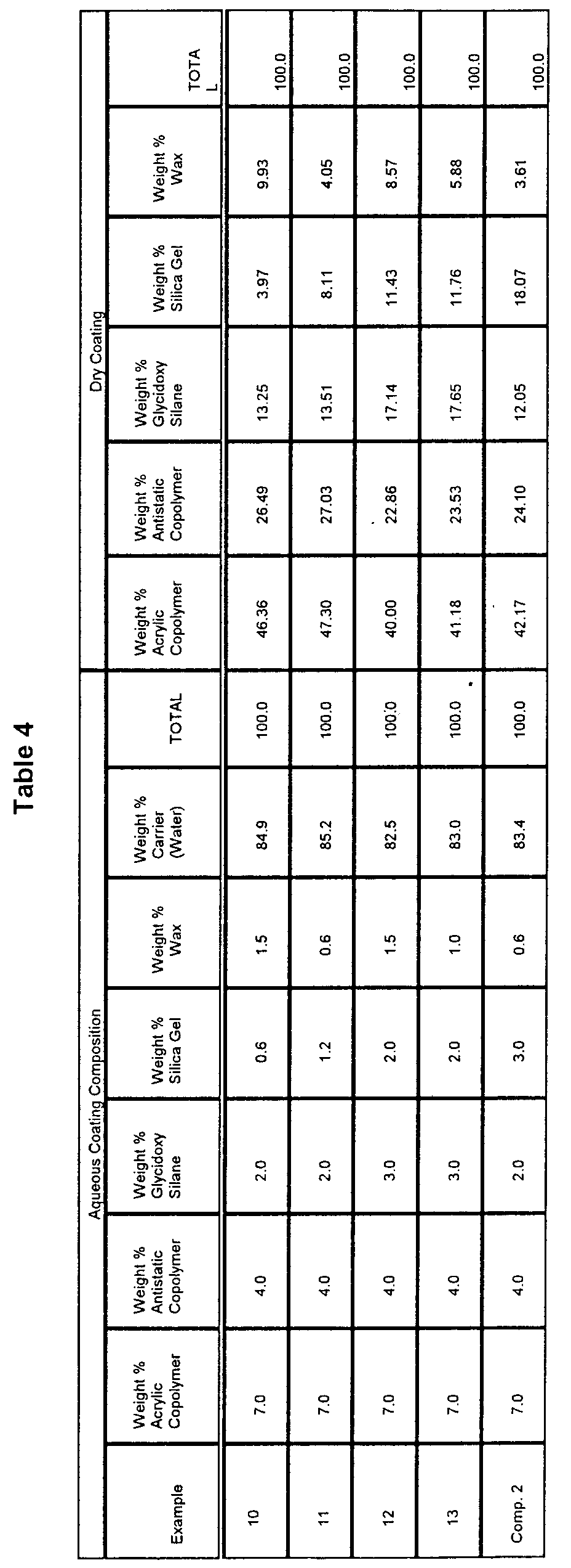 Figure 00300001