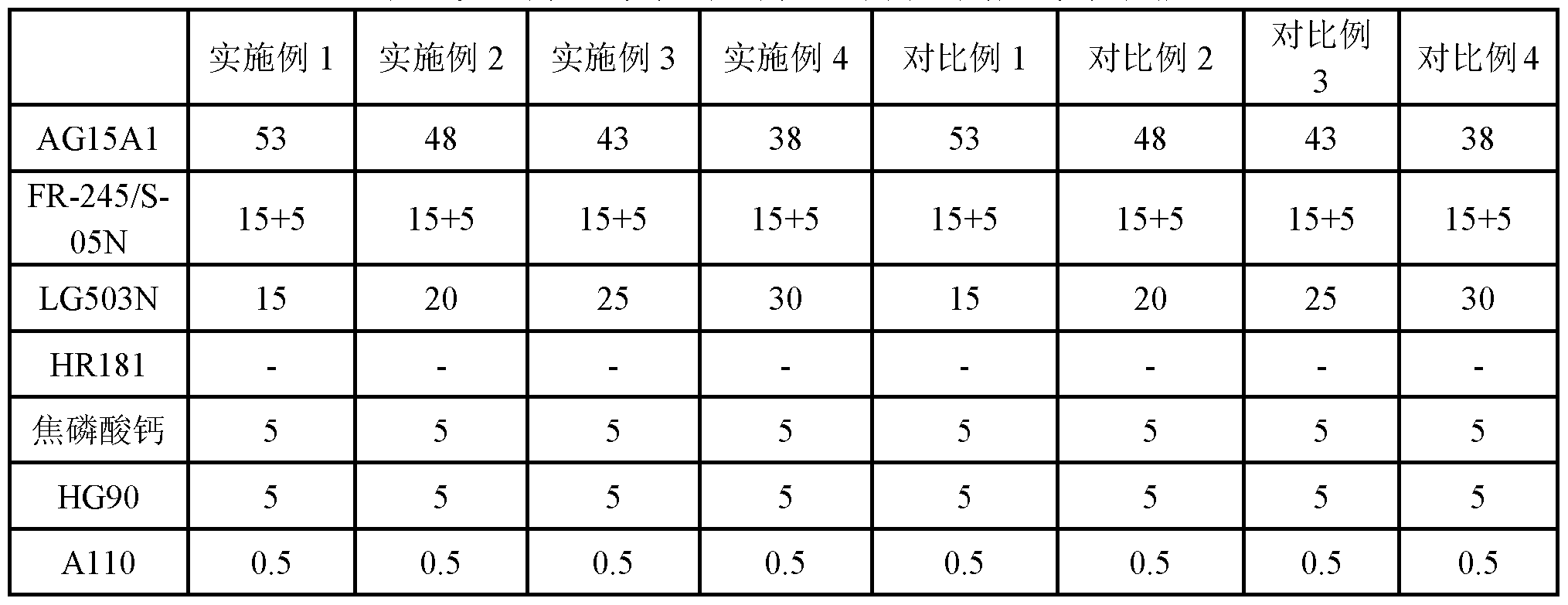 Figure imgf000007_0001