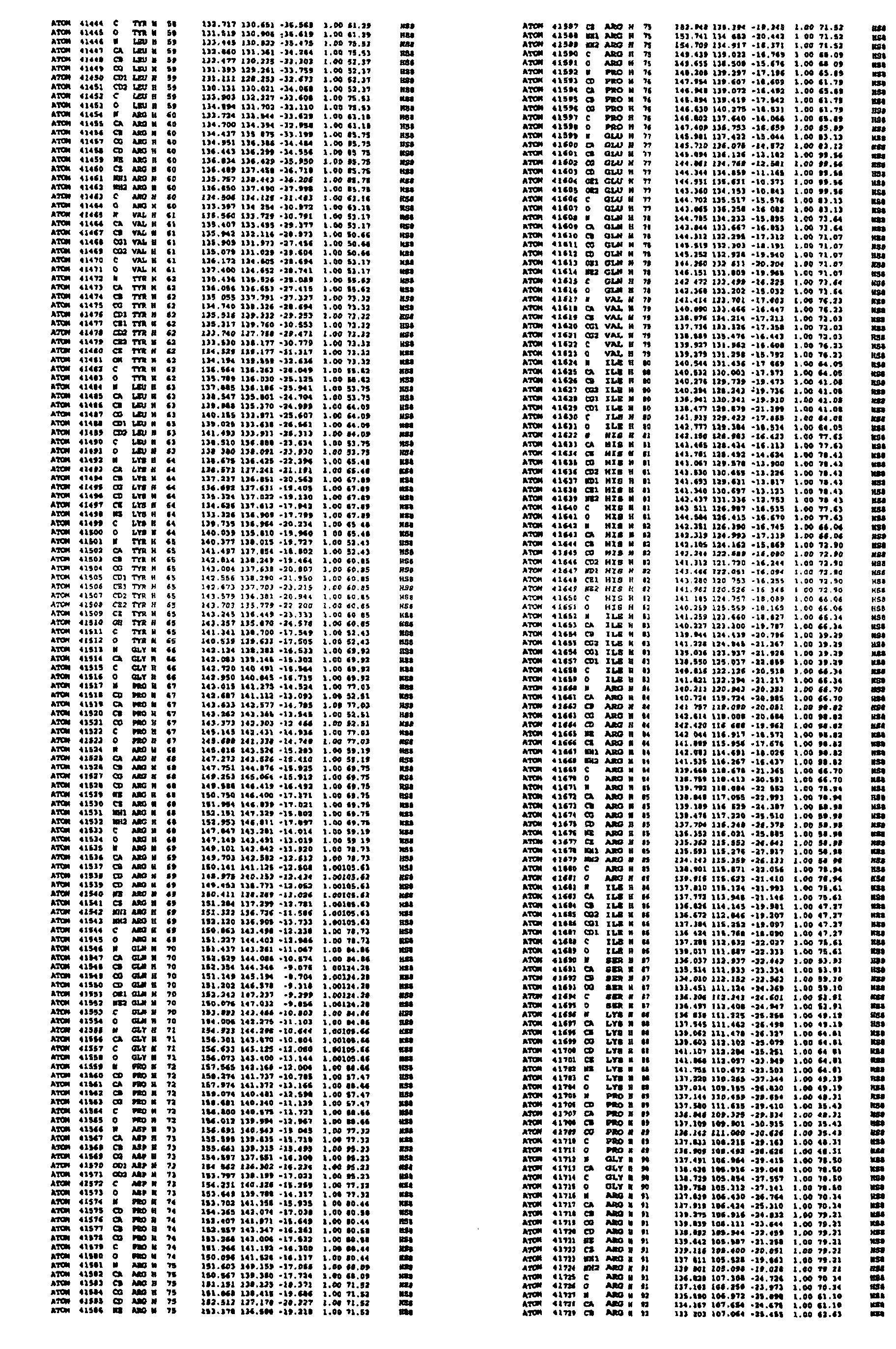 Figure 11060001