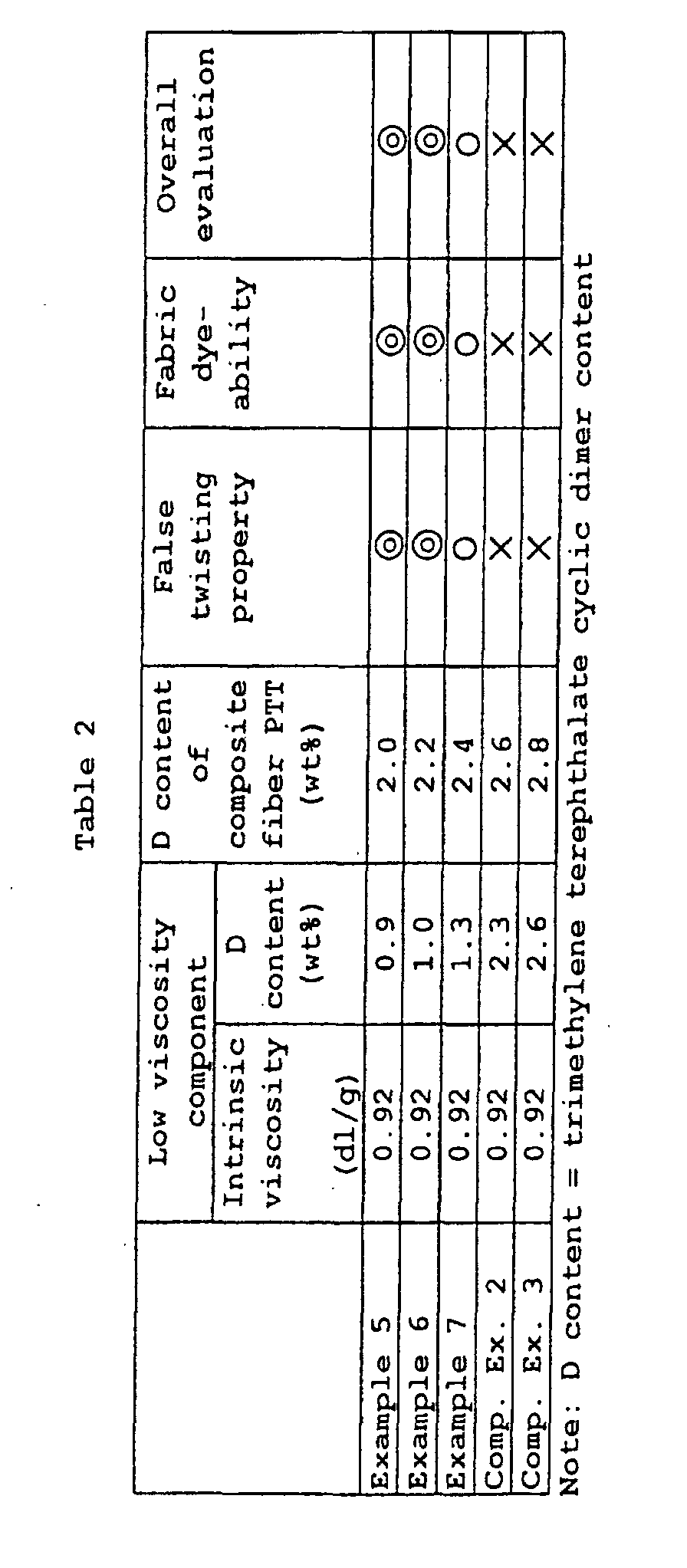 Figure 00490001
