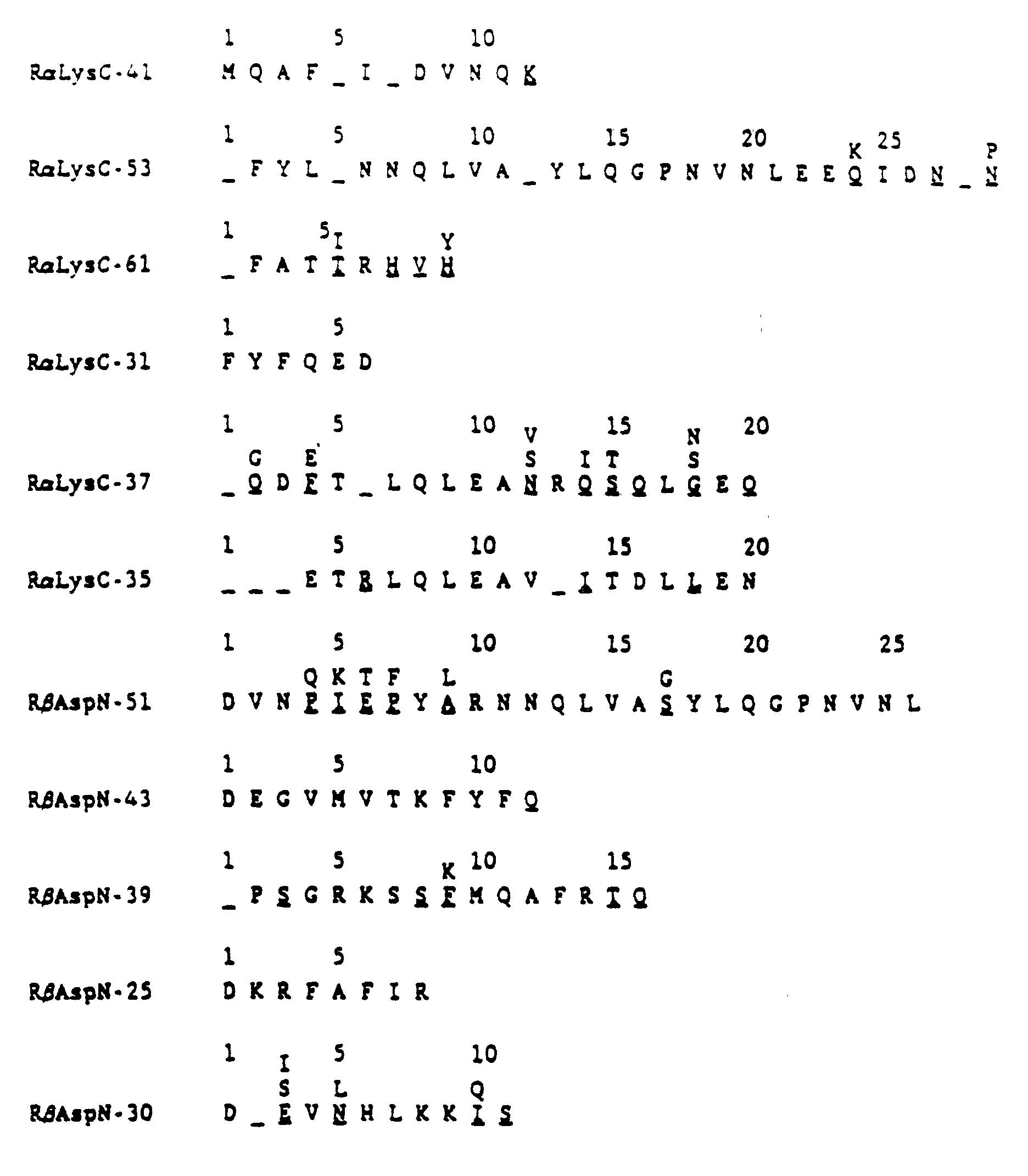 Figure 00520001