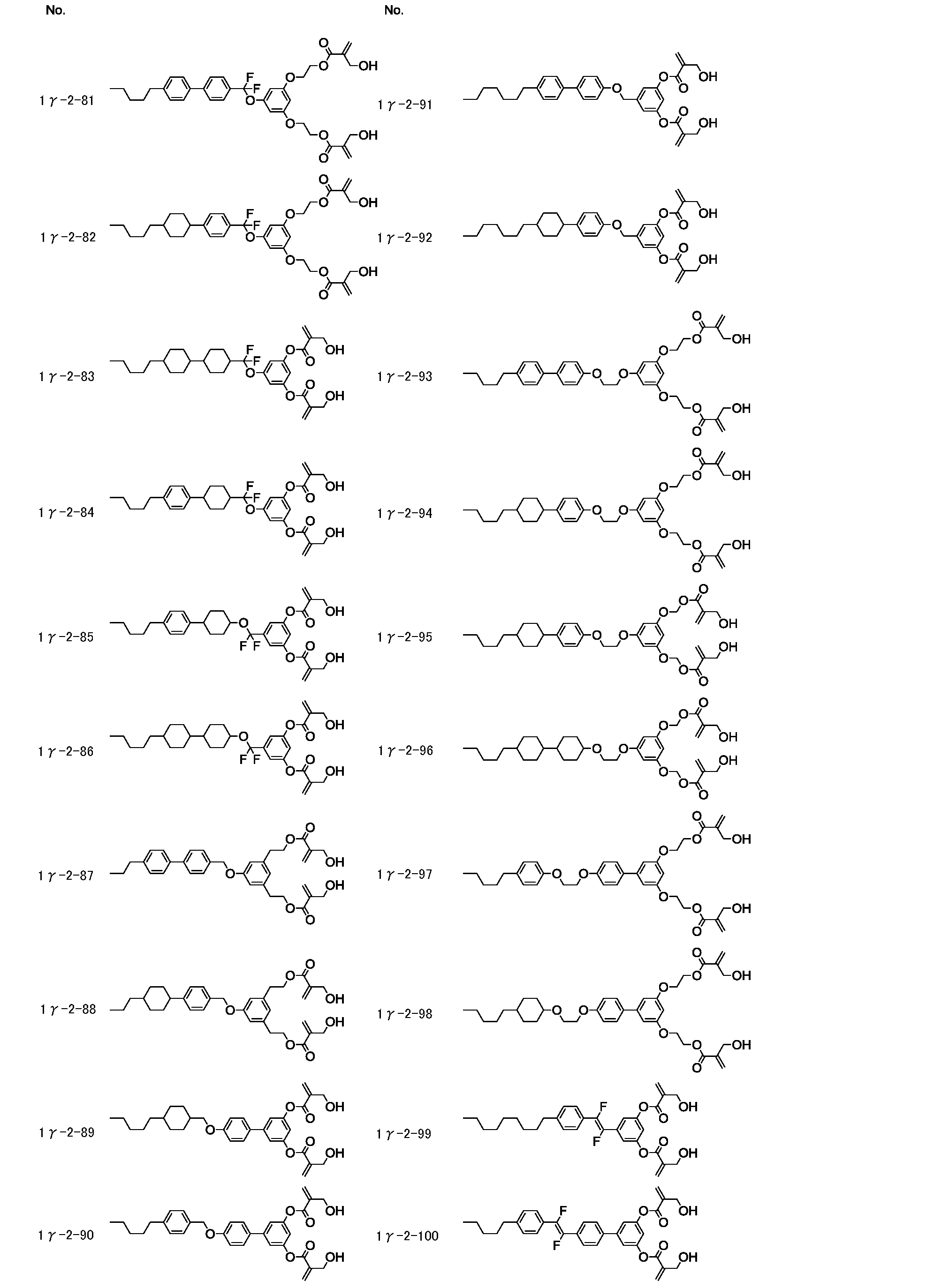 Figure JPOXMLDOC01-appb-I000303