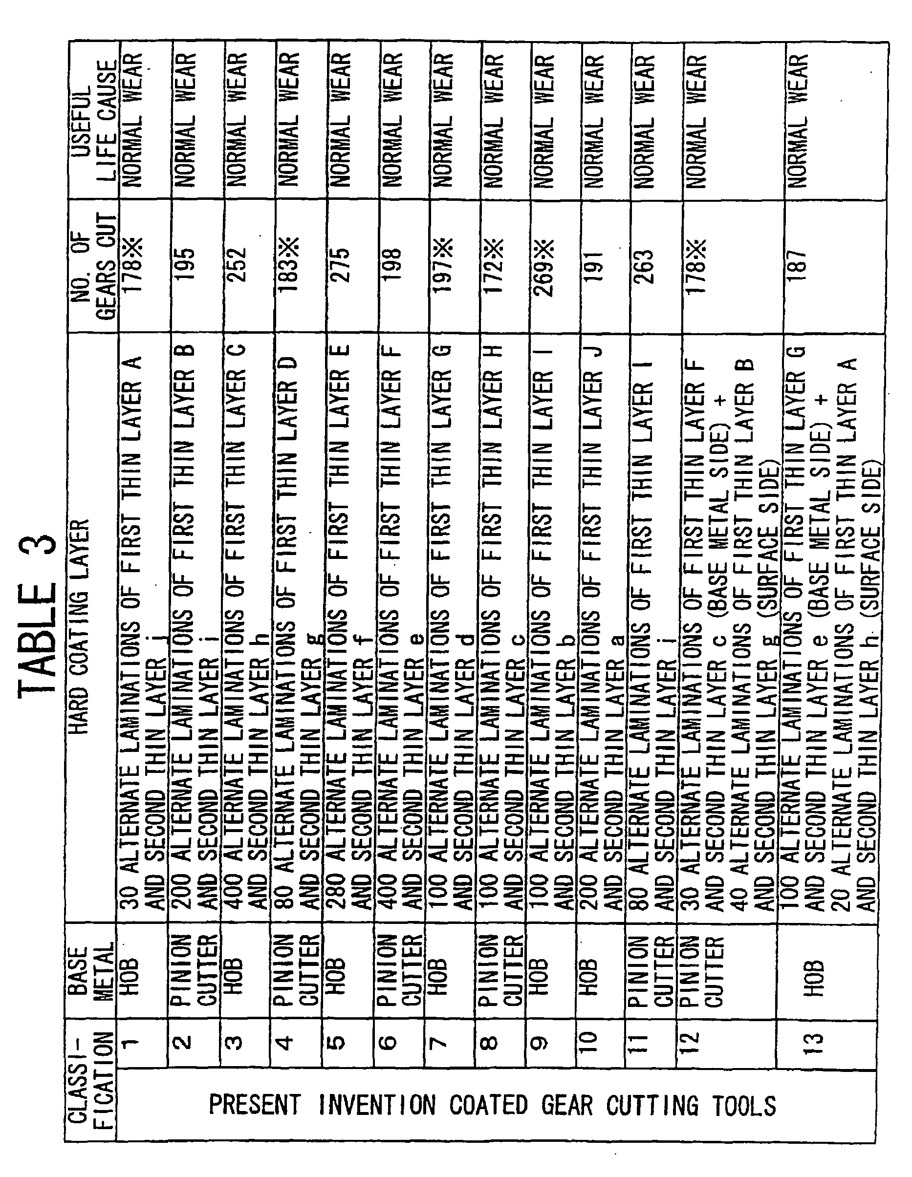 Figure imgb0004