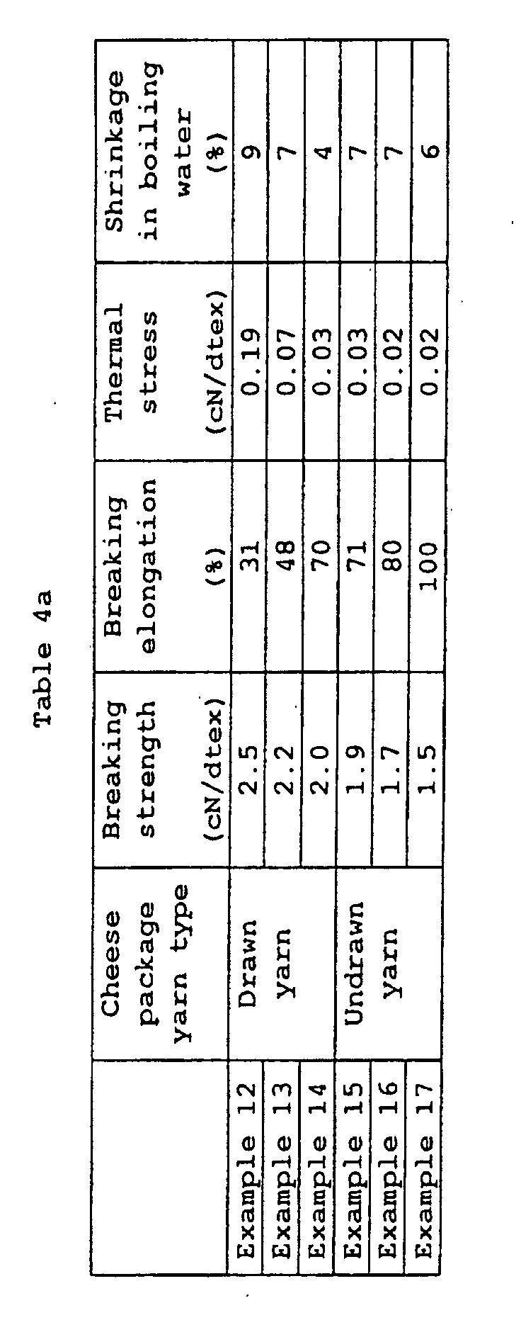 Figure 00510001