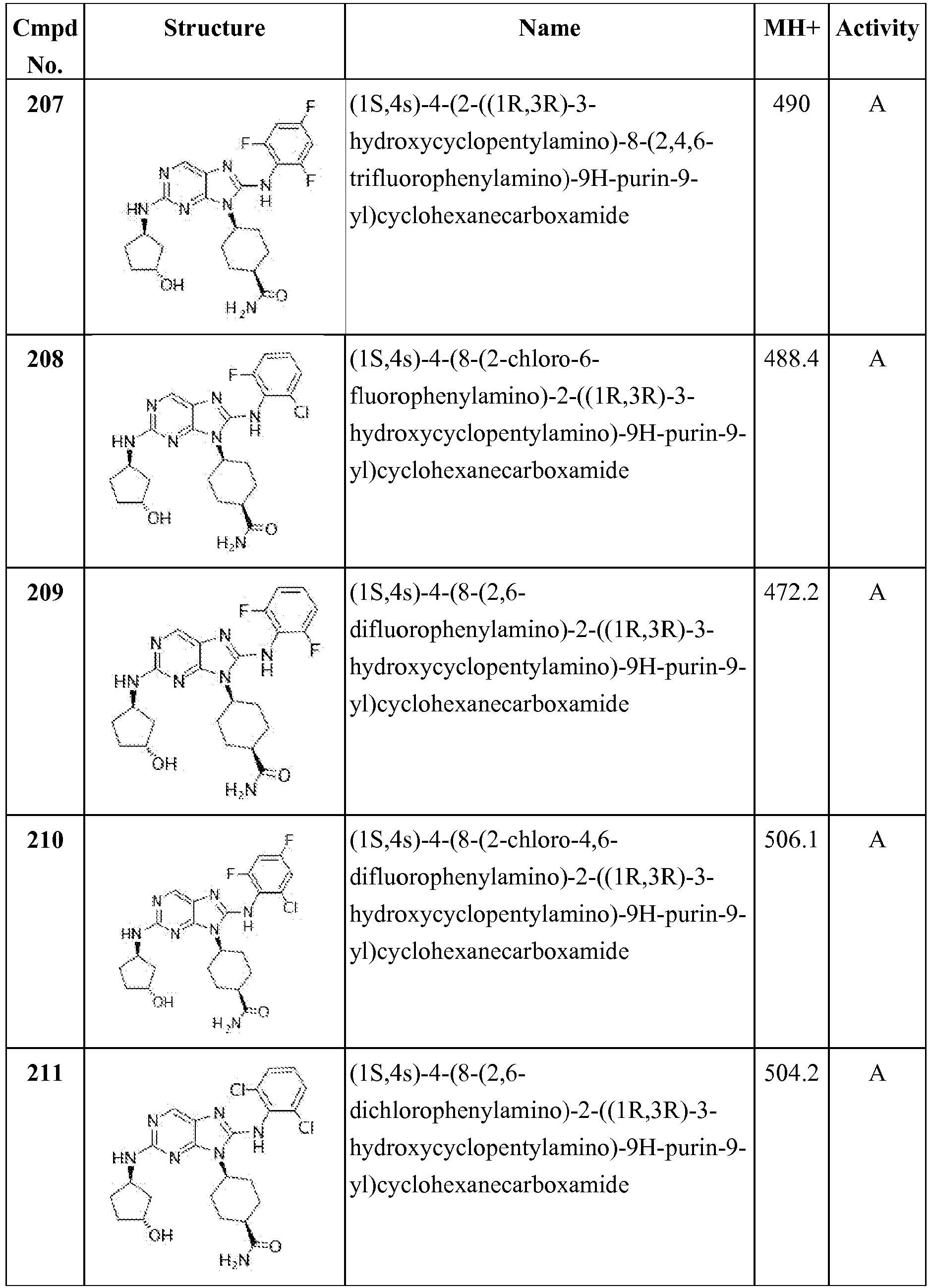 Figure imgb0151