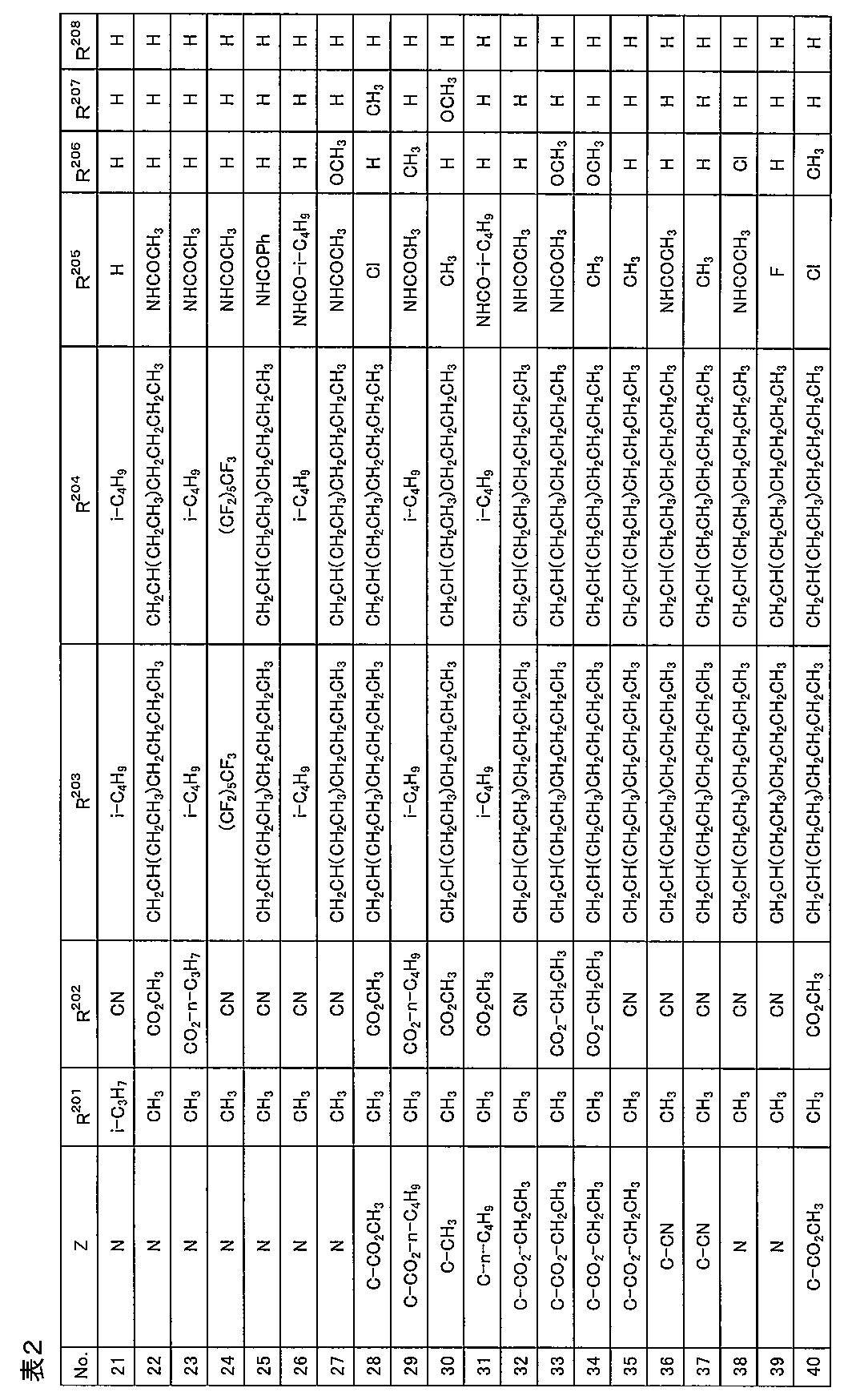 Figure JPOXMLDOC01-appb-T000035