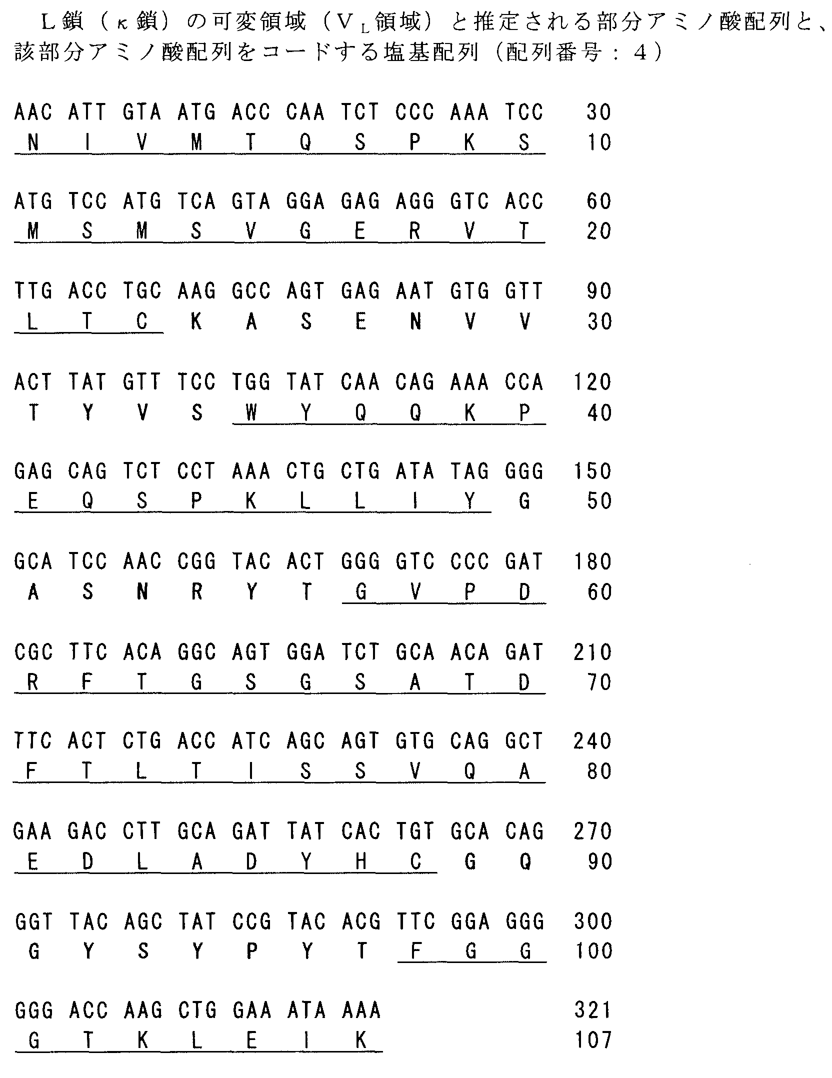 Figure JPOXMLDOC01-appb-T000019