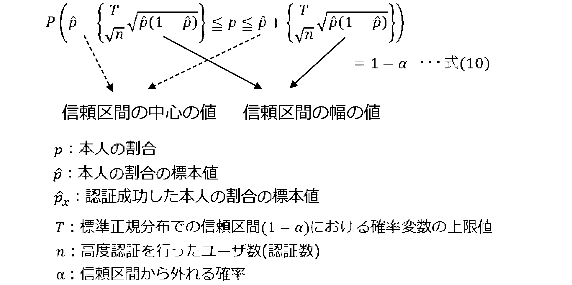 Figure JPOXMLDOC01-appb-M000008