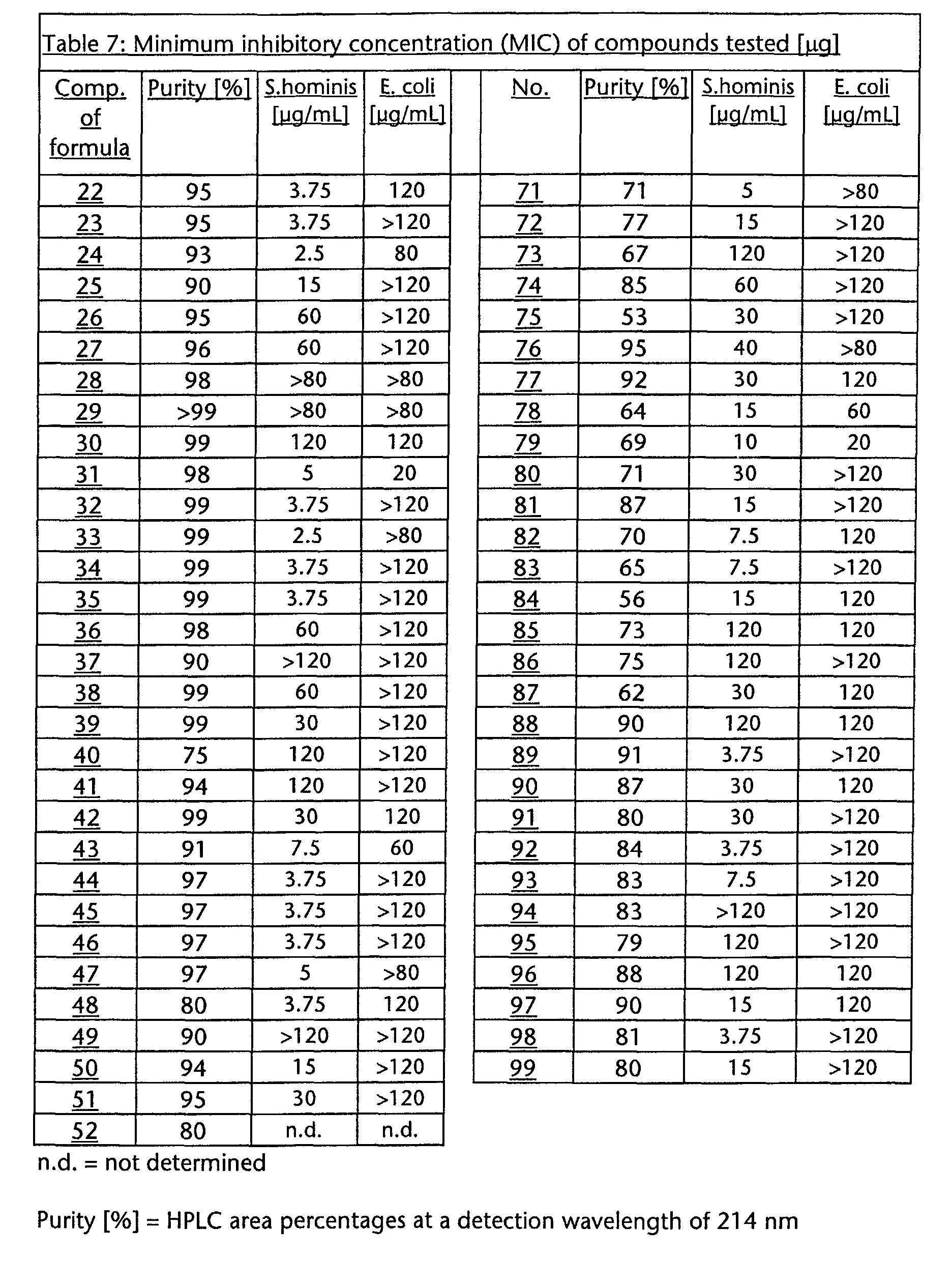 Figure 00260001
