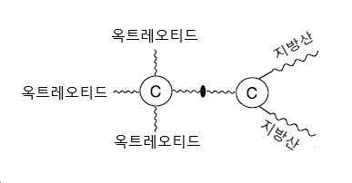 Figure pct00029