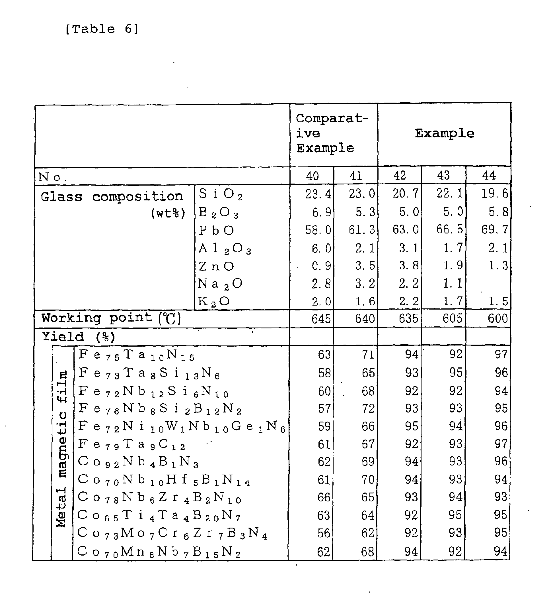 Figure 00220001