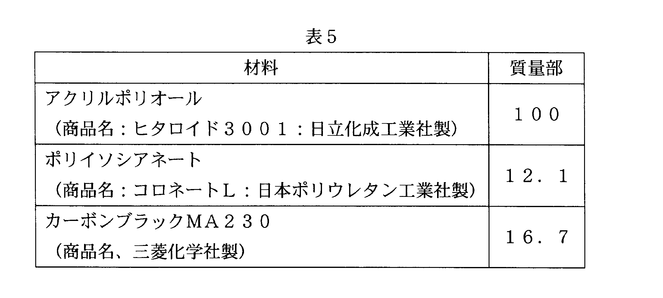 Figure JPOXMLDOC01-appb-T000005