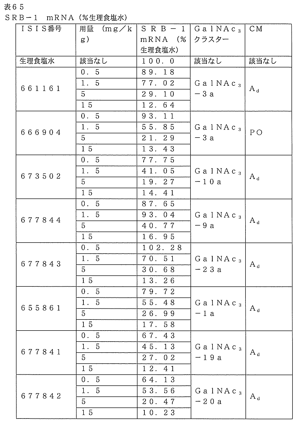 Figure 0007127076000291