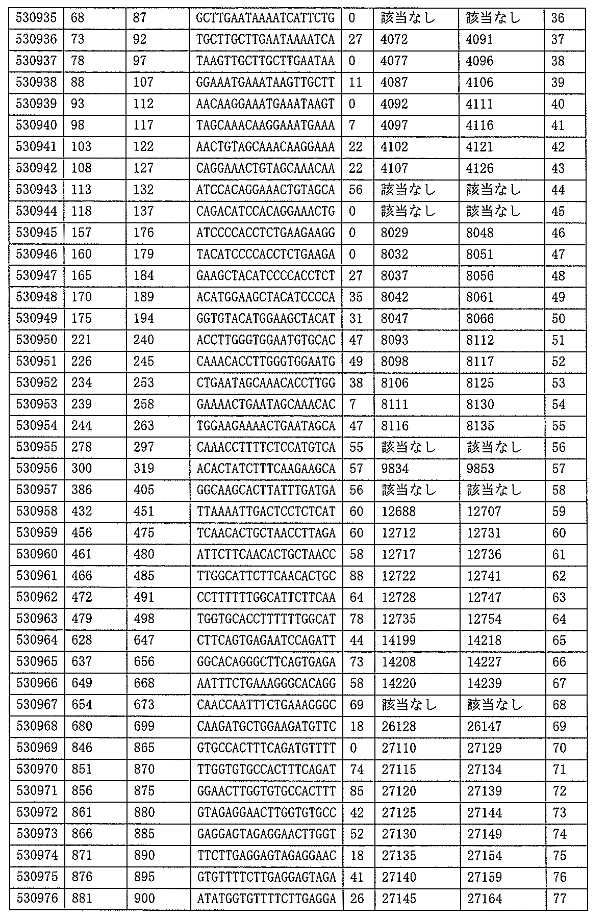 Figure 0007127076000378