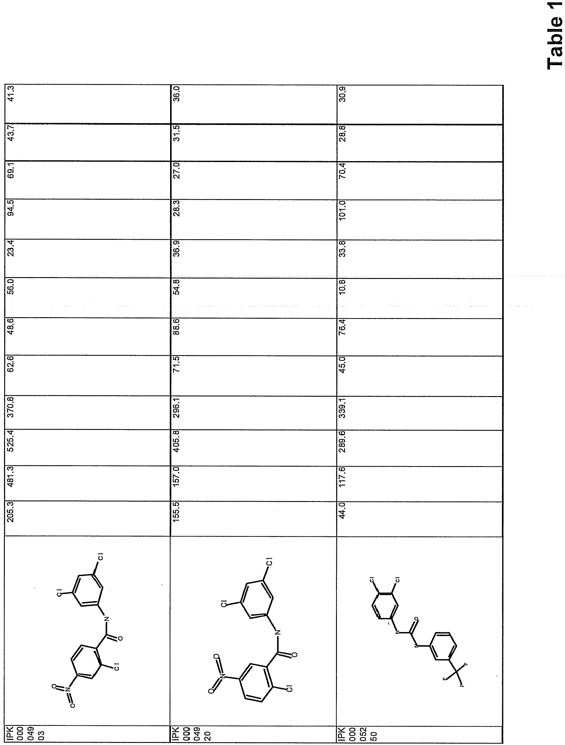 Figure imgb0379